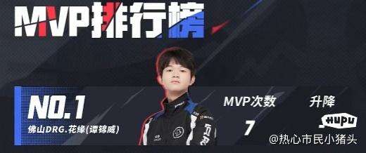 理性讨论，佛山DRG为什么每个赛季都有S组实力？