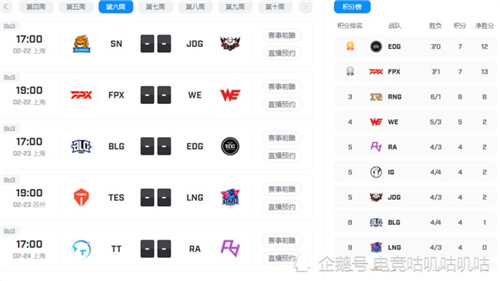 Uzi复出依然成谜！爆料者称前往IG的传闻毫无依据，年内复出无望