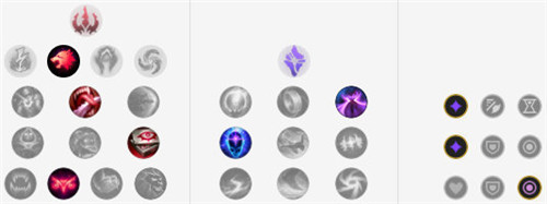 LOL11.3版本中单加里奥最佳出装与玩法解析指南