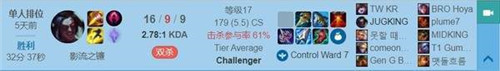 LOL11.3版本暗行者蓝凯攻略解析：魔切流刺客迅速成型的方法与技巧