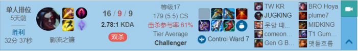 LOL2021最新蓝凯魔切流打法策略与思路分享