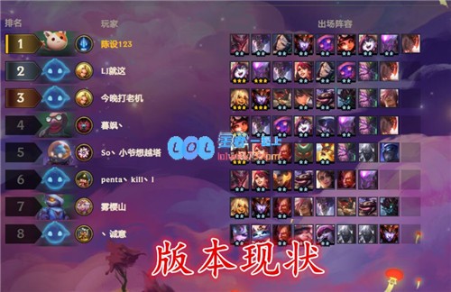 云顶之弈11.3版本重装奥拉夫对抗龙王装备搭配不可忽视