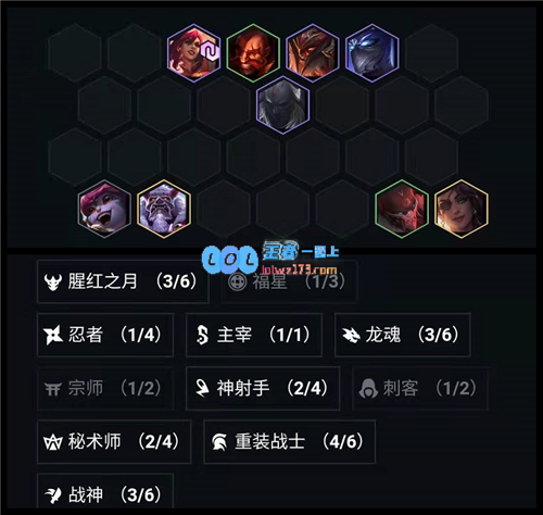 云顶之弈11.3版本重装奥拉夫对抗龙王装备搭配不可忽视