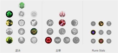 LOL11.3版本上单纳尔攻略与出装推荐，迷失之牙的最佳玩法解析
