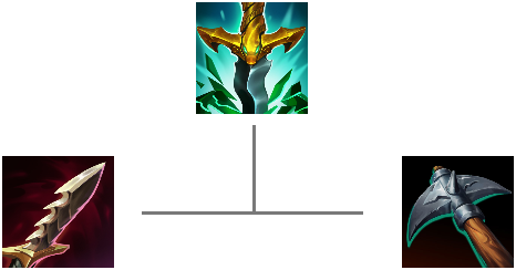 LOL11.4版本星界洞悉与巨蛇之牙的最新调整深度解析