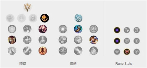 LOL11.3版本上路杰斯的最佳玩法与装备选择攻略