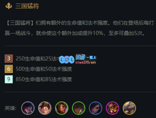 云顶之弈11.3版本战神刺客阵容详细攻略与玩法介绍