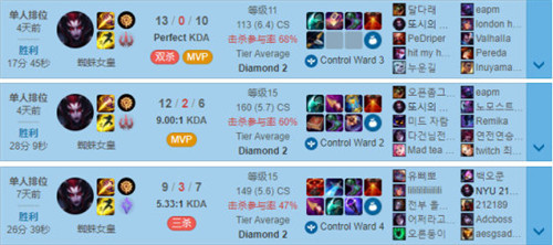 LOL11.4版本韩服高分段上分策略强攻蜘蛛横扫野区全解