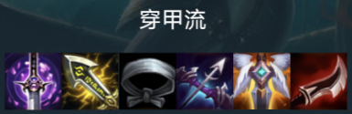 LOL手游女枪玩法解析及出装与符文组合的最佳思路分享