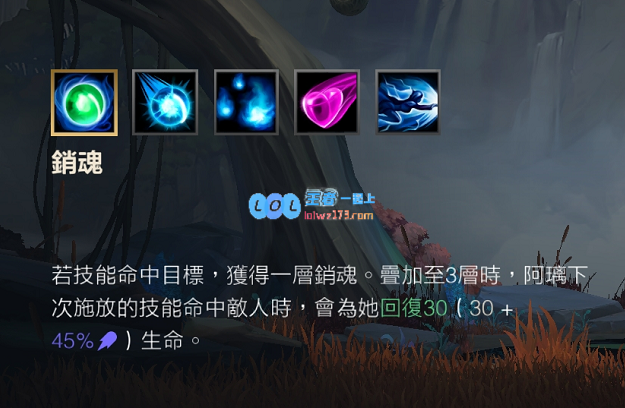 LOL手游九尾妖狐最佳出装策略详解与玩法解析