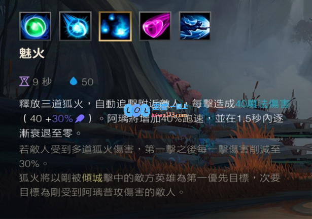 LOL手游九尾妖狐最佳出装策略详解与玩法解析