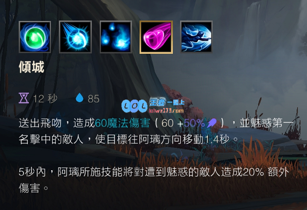 LOL手游九尾妖狐最佳出装策略详解与玩法解析