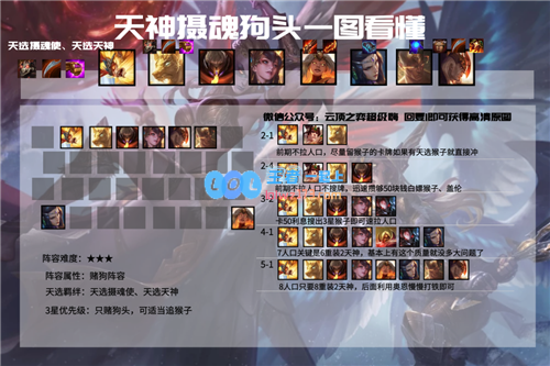 云顶之弈11.3版本天神摄魂狗头解析天神狗头吸魂大法真心有毒隐藏赌狗策略分享