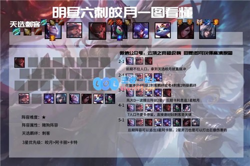 云顶之弈11.3版本明昼皎月2.0这个酷炫女孩用单手斩天使与龙王对决