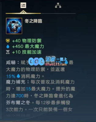 LOL手游2021年最佳辅助英雄全面排行分析与推荐