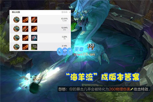 与海妖羊刀告别LOL“速成流”赛娜崛起两件装备助力她在后期逆袭