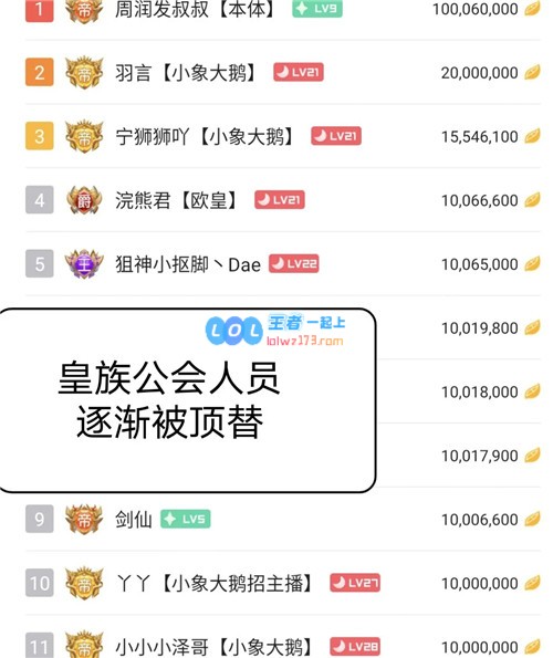 UZI离开RNG之后首次直播皇族贵宾全员撤离UZI暗示或将复出战斗