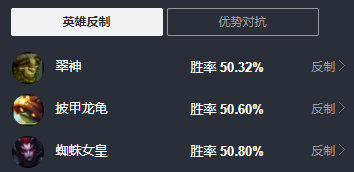 《LOL11.4版本强势打野英雄决胜攻略详解》