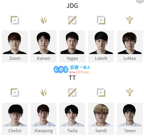 IG全力以赴迎战EDG赛前受到高度期待“即将起飞”能否打破EDG连胜纪录