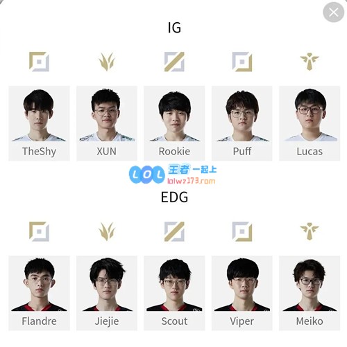 IG全力以赴迎战EDG赛前受到高度期待“即将起飞”能否打破EDG连胜纪录