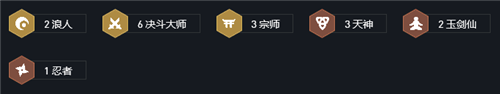 云顶之弈11.4版本最佳组合决斗宗师的精妙玩法解析