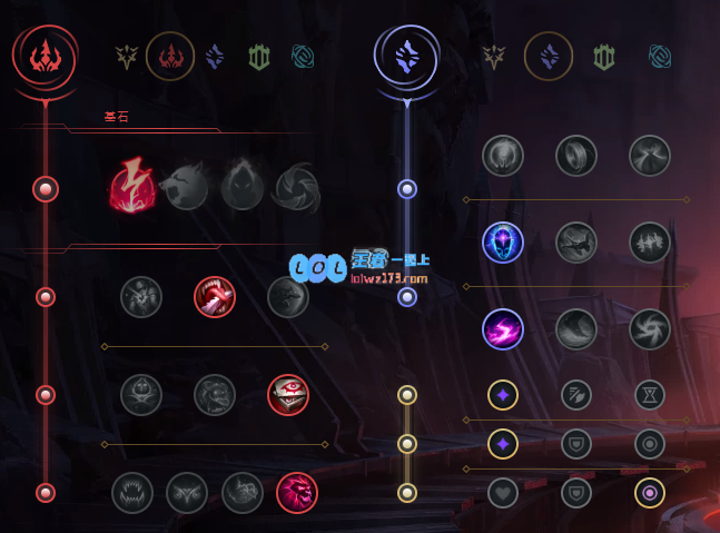 详细解析LOL11.4版本劫出装及符文选择的最佳搭配策略