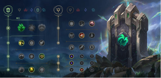 全面解析LOL2021赛恩英雄技能与最佳玩法攻略