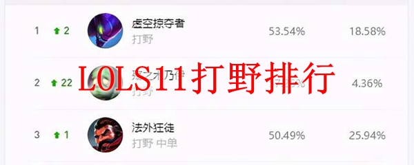 英雄联盟S11赛季打野排行之热血激战：探寻顶尖打野英雄致胜之道