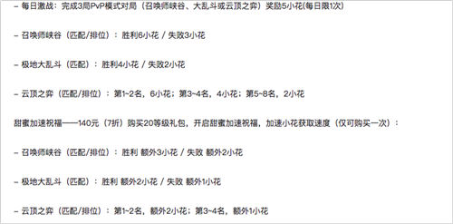 LOL国服全新宝典活动来袭可爱的“小蜜蜂”即将与大家见面