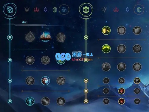 LOL11.5版本上单英雄奥恩的最佳玩法与装备选择分析