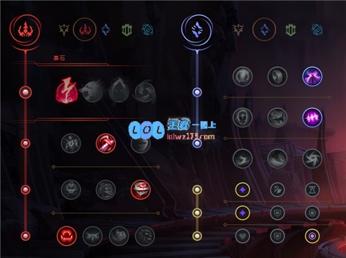 LOL11.5版本中单暗行者男刀提升技巧与最佳出装推荐