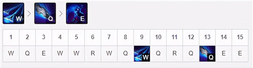 LOL11.5版本中单暗行者男刀提升技巧与最佳出装推荐