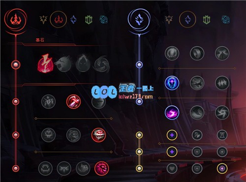 LOL11.5版本中单星蚀劫的最佳玩法与出装推荐