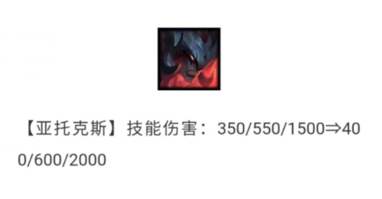 云顶之弈11.5版本重装剑魔阵容策略与玩法分析