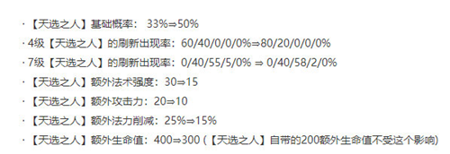 云顶之弈11.5版本天选机制大调整四大低费主C阵容强势崛起解析