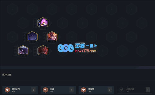 云顶之弈被低估的冷门上分策略四忍阵容与三星凯南的完美结合解析