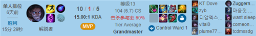 LOL11.5版本阶段冲锋塞拉斯的最佳玩法与出装推荐