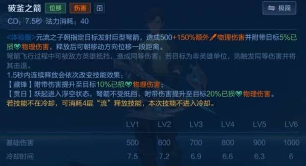 元流射手玩上了，官方钦定法球流，攻速180%有惊喜