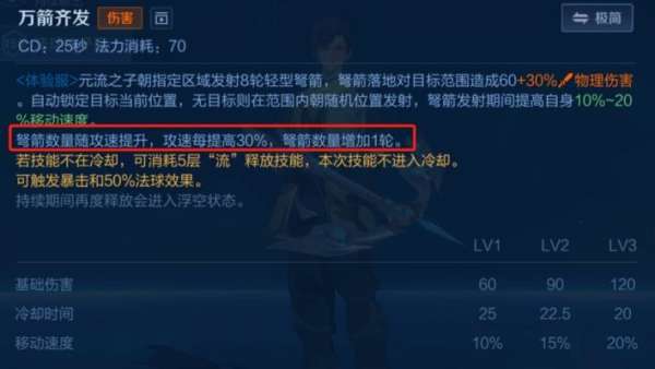 元流射手玩上了，官方钦定法球流，攻速180%有惊喜