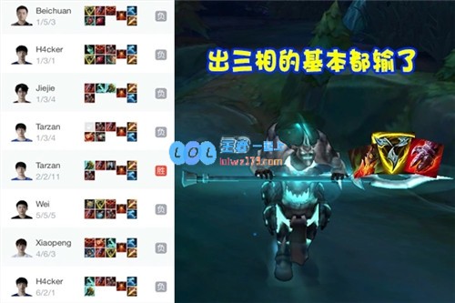 LOL新晋“T0打野”强势崛起魔切装备让角色实力大幅提升