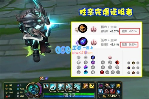 LOL新晋“T0打野”强势崛起魔切装备让角色实力大幅提升