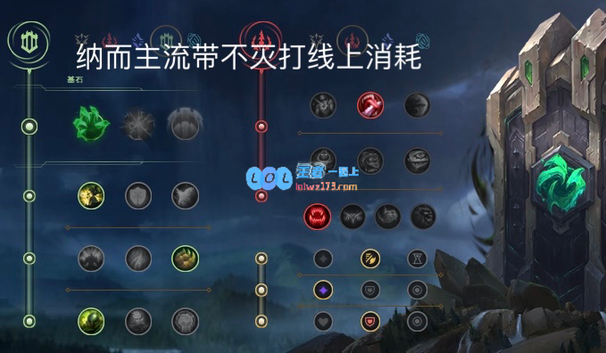 LOL11.5版本纳尔英雄的玩法策略与技巧全面解析