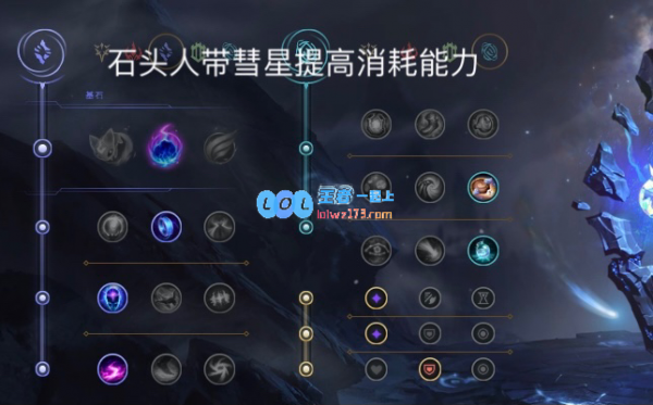 LOL11.5版本诺克萨斯之手玩法全面解析与实用技巧推荐
