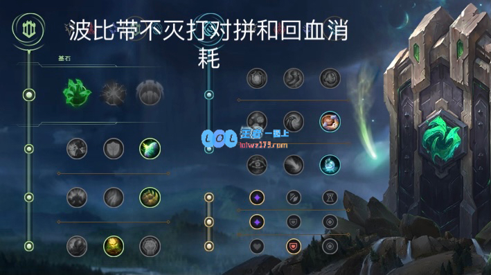 LOL11.5版本波比装备搭配详解与出装策略分析