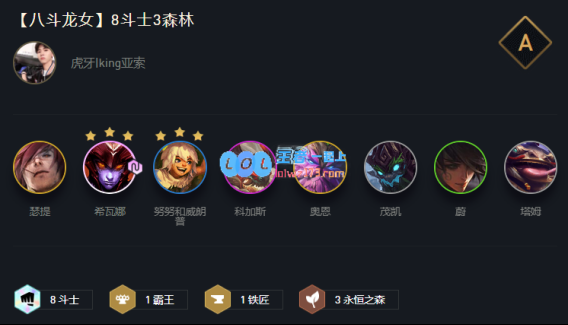 云顶之弈11.5版本瑟提阵容搭配详解与推荐