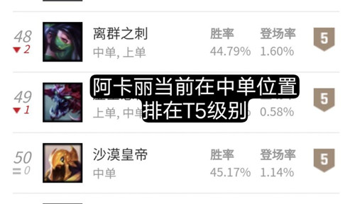 阿卡丽在LOL11.6版本重做后能否再次崭露头角，重返主流竞技舞台？