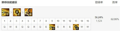 LOL11.5版本中单潘森强势回归探秘强压型潘森的崛起之路