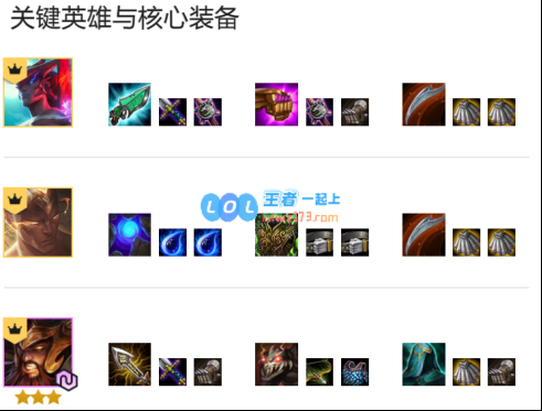云顶之弈11.5版本秘蛮王阵容的详细玩法解析与技巧分享