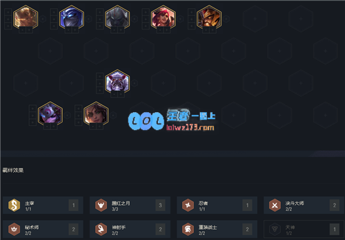 云顶之弈11.5版本拼多多战神阵容完整上分指南与技巧分享