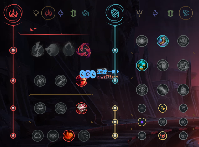 LOL11.5版本小丑新出装策略全面解析及实用技巧分享